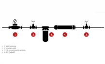 Obrázek k výrobku 20497 - DRAŽICE IPS ProtectX