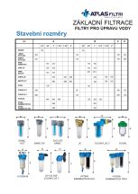 Obrázek k výrobku 22366 - ATLAS Filtri SENIOR 10" DP DS 3/4"-1" filtr (601410401)