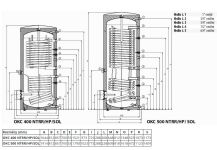 Obrázek k výrobku 20909 - DRAŽICE OKC NTRR/HP/SOL nepřímotopný zásobník vody