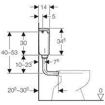 GEBERIT AP112 Fontána nádrž spalchovací  4