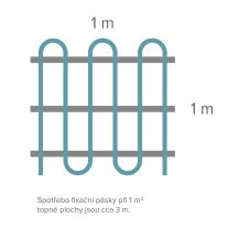 Obrázek k výrobku 20896 - HAKL FX fixační páska – ocelová