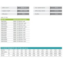 Obrázek k výrobku 20851 - HAKL TF 150 elektrická topná rohož