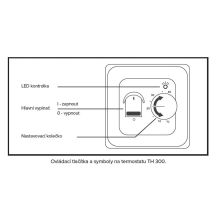 Obrázek k výrobku 20865 - HAKL TH 300 analogový termostat (HATH300)