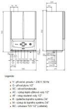 Obrázek k výrobku 20969 - Immergas VICTRIX Zeus 25 kondenzační kotel (3.028381)