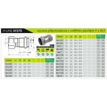 Obrázek k výrobku 22125 - INOXPRESS 304 nátrubek přechodový