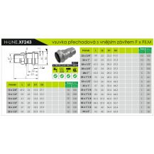 Obrázek k výrobku 22139 - INOXPRESS XF243 vsuvka přechodová