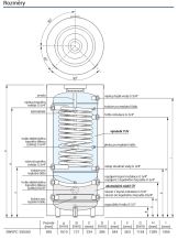 Obrázek k výrobku 22088 - Kospel SWVPC 250/60 nepřímotopný bojler + AKU (11379)