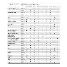 Obrázek k výrobku 20989 - WC závěsné, RIMLESS, 530x355x360, keramické, vč. sedátka CSS113S