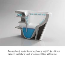 Obrázek k výrobku 20989 - WC závěsné, RIMLESS, 530x355x360, keramické, vč. sedátka CSS113S